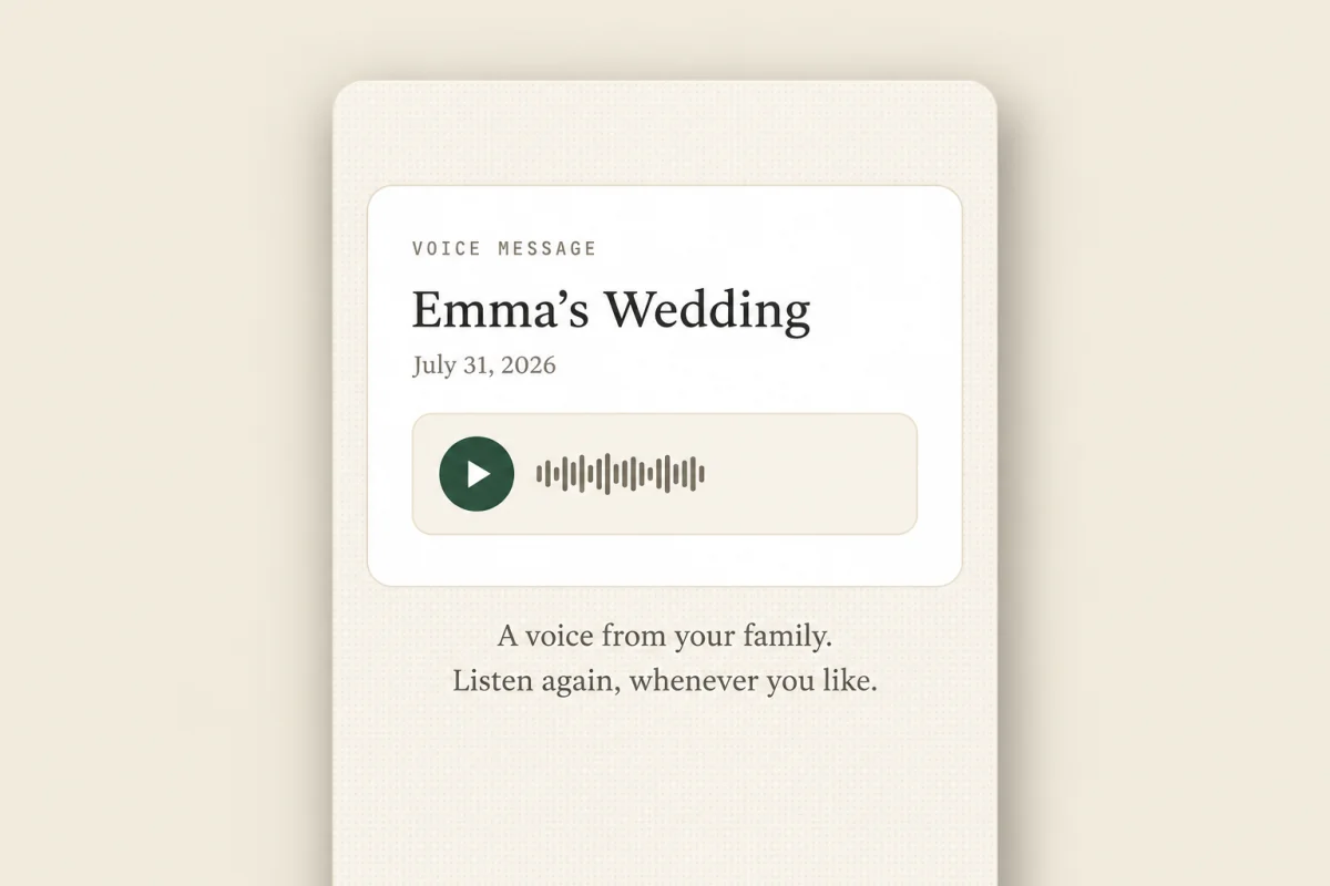 A voice message arriving on a special day