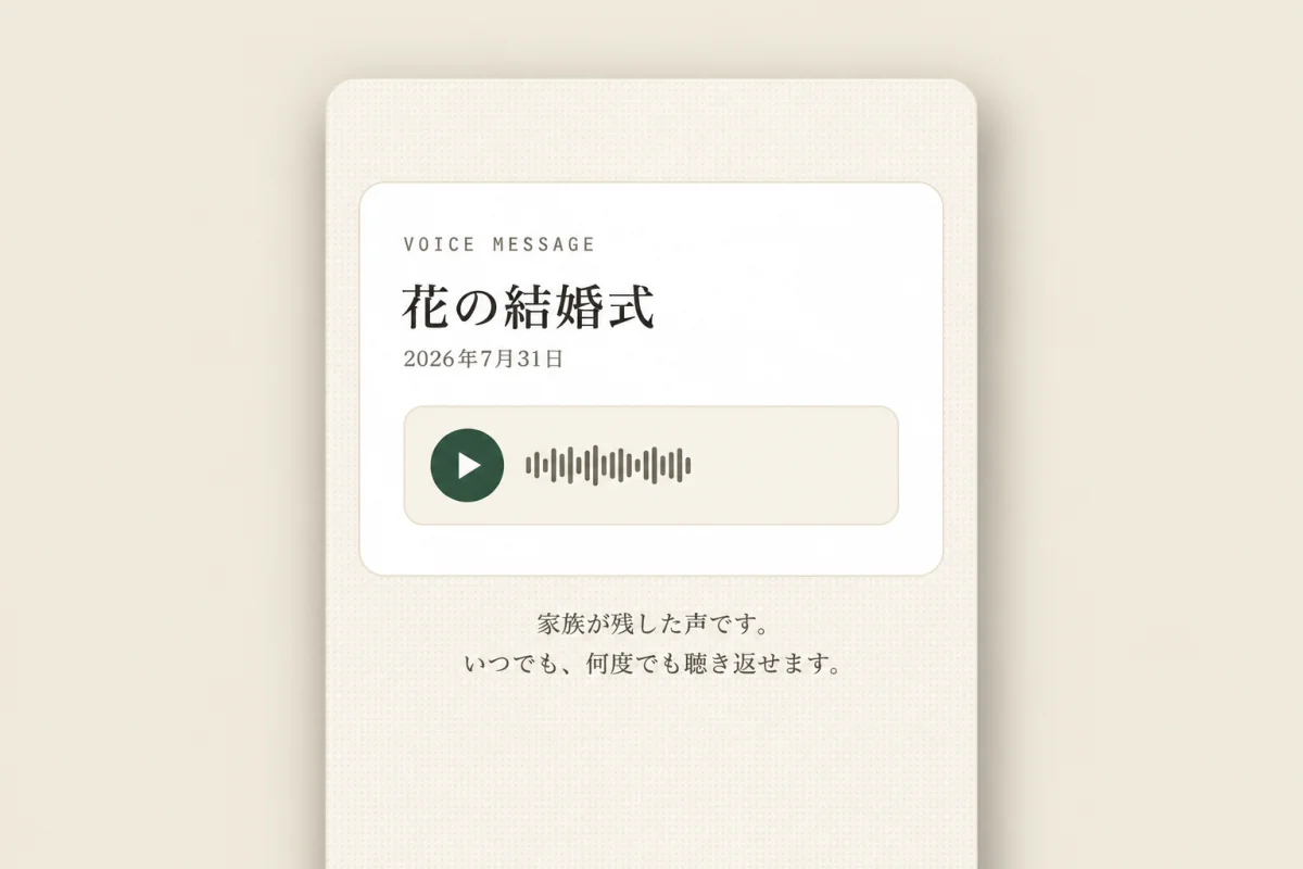 記念日に届いた声のメッセージ